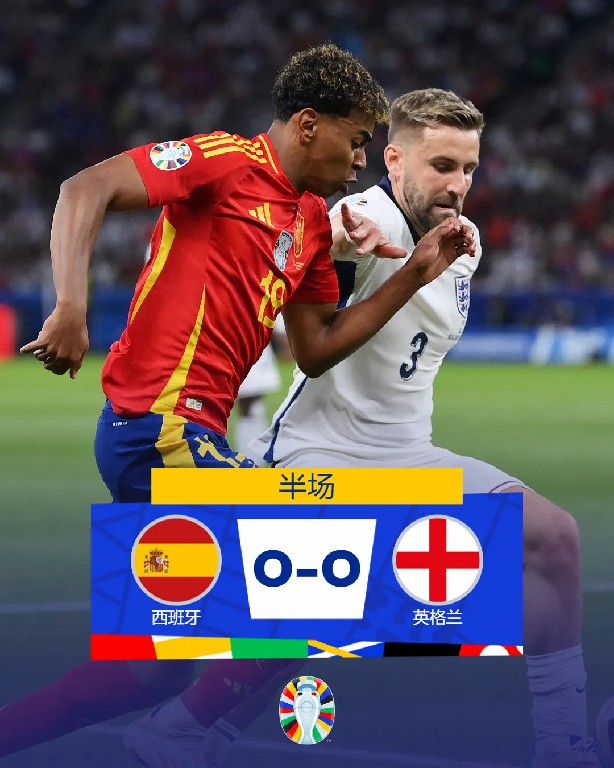 西班牙2-1英格兰夺欧洲杯冠军 亚马尔成决赛最年