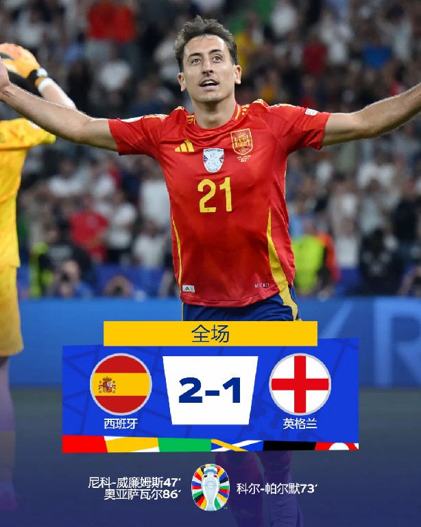 西班牙2-1英格兰夺欧洲杯冠军 亚马尔成决赛最年